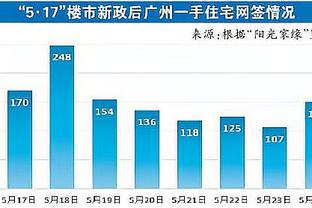 拉基蒂奇：我们在比赛末段没有做好防守，那个乌龙球惩罚了我们